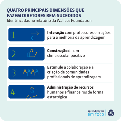 boletim-62-quatro-dimensoes